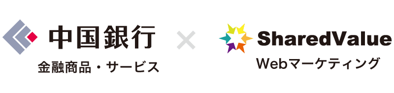 株式会社中国銀行と業務提携